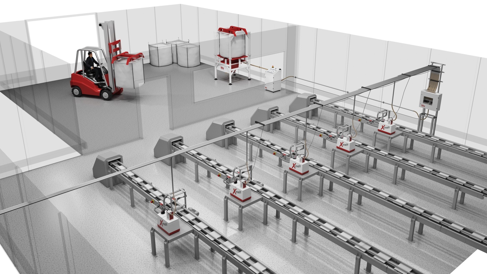 Modular technology for a perfect system
